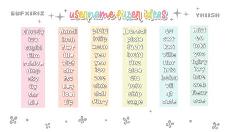 Couqutte Username, Filler Words For Usernames, Username Fillers For Fanpages, Username Fillers Aesthetic, Yunjin Username Ideas, Kidcore Usernames, Jake Username Ideas, Lesserafim Username Ideas, Cute Kpop Username