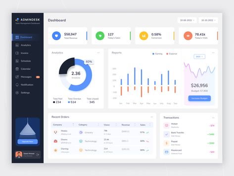 Executive Dashboard, Dashboard Design Template, Project Management Dashboard, Dashboard Mobile, Sales Dashboard, Dashboard Interface, Web Application Design, Finance Dashboard, Sales Management