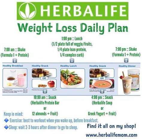 Herbalife Weight Loss Results | Positive Weight Loss Results = Eat Clean + Follow the Herbalife Meal ...: Herbalife Diet Plan, Herbalife Meal Plan, Herbalife Diet, Iifym Recipes, Herbalife Shake Recipes, Nutribullet Recipes, Herbalife Recipes, Herbalife Shake, Herbalife Nutrition