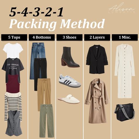 If you’ve been wanting to create the perfect travel capsule this fall, you have to try the 5, 4, 3, 2, 1 packing method. Here’s how I break it down: 5 tops, 4 bottoms, 3 pairs of shoes, 2 layering pieces, and 1 of anything else you need—like pajamas, a dress, or accessories. The trick is to choose versatile, functional pieces that fit seamlessly into your travel plans. With this method, you may never need more than a carry-on again. Let me know if you give this a try! If you want to see ho... Alison Lumbatis, Travel Outfit Planner, Winter Capsule Wardrobe Travel, Japanese Winter Fashion, Spain Travel Outfits, Packing Clothes, Casual Outfits For Moms, Travel Clothing, Travel Capsule