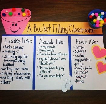 Bucket Filler Preschool Manners, Community Lessons, Bucket Filling Activities, Bucket Filling Classroom, Bucket Filler Activities, Positive Education, Bucket Fillers, Kindness Week, September Activities