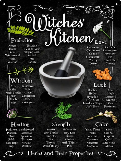 Ostara Simmer Pot Recipes, Spiritual Seasons, Magickal Correspondences, Magic Kitchen, Witches Kitchen, Wicca Recipes, Witchy Kitchen, Kitchen Witch Recipes, Simmer Pot Recipes