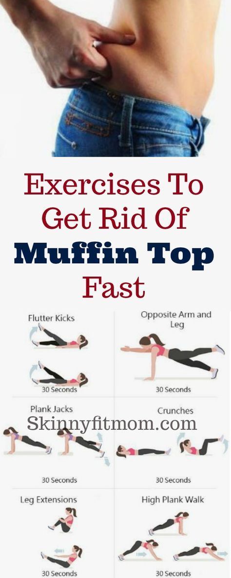 #cleaneating #healthyfood #ketolife #ketofood #healty #letfoodbethymedicine #wellnesswarriors #ketoon #fuelyourbodyright #balancedlifestyle Get Rid Of Muffin Top, Rid Of Muffin Top, Muffin Top Exercises, Transformation Fitness, Love Handle Workout, Trening Fitness, Love Handles, Muffin Top, Fitness Yoga