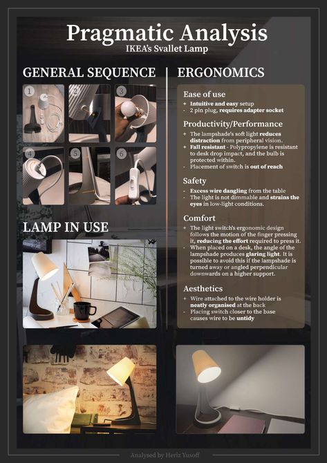 Pragmatic Analysis on IKEA's Svallet lamp. - 5 Aspects of Ergonomics - 3 Domains of Ergonomics - Product showcase design layout Product Showcase Design, Peripheral Vision, Product Showcase, Ergonomics Design, Showcase Design, Design Product, Low Lights, Light Switch, Soft Lighting