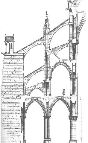 DIAGRAM: illustrating "flying buttresses". The flying buttresses on Chartres are rather modest compared to later cathedrals. Gothic Architecture Drawing, Flying Buttress, Architecture Antique, Gothic Buildings, Gothic Cathedrals, Cathedral Architecture, Gothic Cathedral, Sacred Architecture, Architecture History