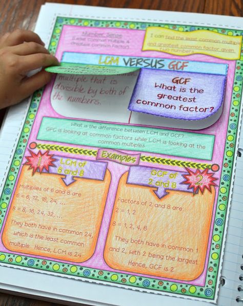 7th Grade Math Interactive Notebook Chart Project Ideas, Maths Project Design, Design For Maths Project, Math Notebook Design, Math Project Ideas, Maths Project Ideas, Interactive Notebooks English, Interactive Notebooks High School, Interactive Notebook Ideas