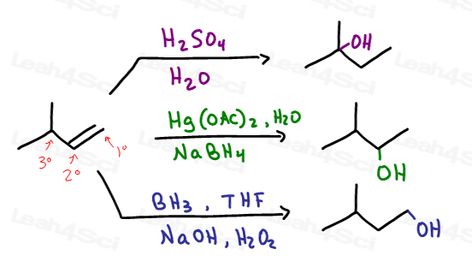 Organic Chem, Organic Chemistry Study, Organic Synthesis, Mcat Study, Student Exam, Functional Group, Medical Student Study, Chemistry Lessons, Chemistry Notes