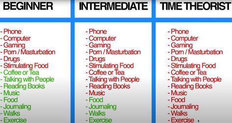 Dopamine Fasting, Dopamine Diet, Mood Boosting Foods, Improve Mental Health, People Talk, Self Care Activities, Morning Routine, Feel Better, Health And Wellness