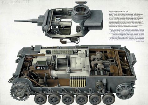 Details of a Panzer 3 Panzer Ii, Panzer Iii, Germany Ww2, Panzer Iv, German Tanks, World Of Tanks, German Army, Armored Vehicles, Military Vehicles