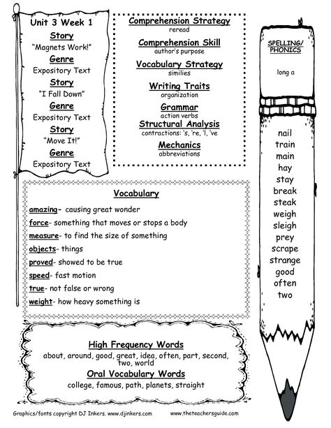 The Teacher's Guide-Free Worksheets, SMARTboard templates, and lesson plans for teachers. Description from theteachersguide.com. I searched for this on bing.com/images Teaching Wonder, Wonders Reading Programs, Wonders Reading Series, Mcgraw Hill Wonders, Fifth Grade Resources, Reading Wonders, Third Grade Resources, Second Grade Resources, Grade Spelling