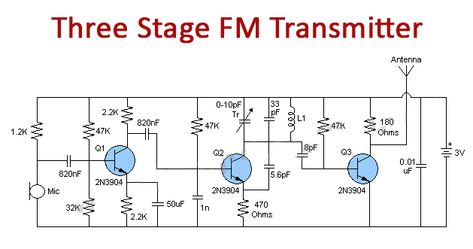 Here you will find a complete description of Three Stage FM Transmitter Circuit Fm Transmitter Circuit Diagram, Simple Electronic Circuits, Electric Aircraft, Electronic Circuit Design, Electronics Basics, Electronic Schematics, Electronic Circuit Projects, Phase One, Circuit Projects