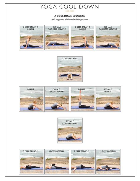 Yoga Flow Sequence, Ashtanga Vinyasa Yoga, Post Yoga, Flow Yoga, Yoga Beginners, Beginner Yoga, Yoga Sequence, Yoga Iyengar, Basic Yoga