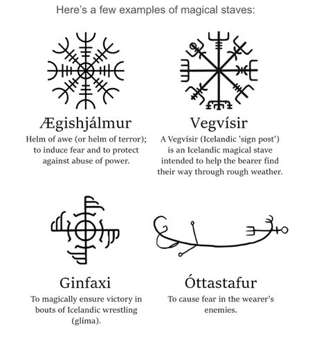 Norse Tattoo Designs Men, Viking Wayfinder Tattoo, Norwegian Symbols Tattoo, Matching Norse Tattoos, Nordic Hand Tattoos For Women, Heathen Tattoo For Women, Traditional Norwegian Tattoo, Norse Pagan Tattoo Ideas, Scandinavia Tattoos