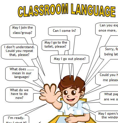 Classroom Language ~ Student Classroom Language For Students, Classroom Language For Kids, Language Classroom, Esl Classroom, English Classroom, Mobile Learning, Classroom Language, English Activities, Education Motivation