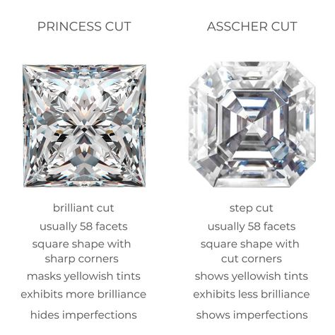 Asscher Cut Diamond Engagement Ring, Asscher Cut Diamond Ring, Asscher Engagement Ring, Asscher Cut Engagement Rings, Asscher Cut Ring, Princess Diamond Ring, Jewelry Knowledge, Crystals Beautiful, Asscher Diamond