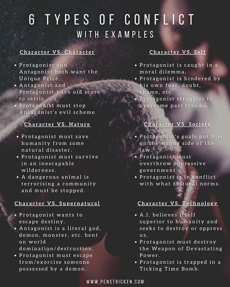 The six ways of categorising #conflicts in #fiction works pretty well and I saw no point in deviating from it; however, to help you along, I have also included three possible examples of each. This is by no means and exhaustive list and I have tried to keep it generalised, but I hope you find it useful. #amwriting #writetip #writingtip #stories #characters #authors #writers Types Of Novels, Conflict In Stories, Plot Conflict Ideas, Character Internal Conflict Ideas, Internal Conflicts For Characters, Creating Conflict In Writing, Story Characters Inspiration, Conflicts For Stories, Book Conflict Ideas