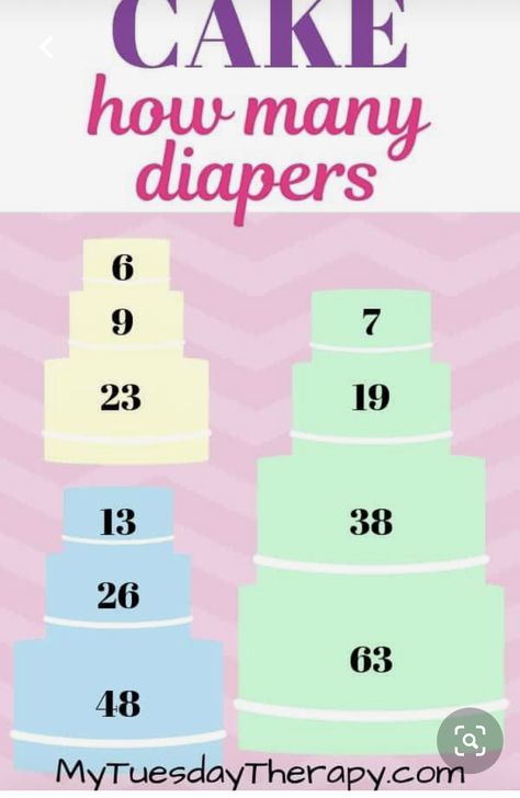 Pampers Cake Ideas, Neutral Diaper Cake Ideas, Nappy Cake Ideas Diy, Nappy Cake Ideas, Simple Diaper Cake, Pampers Cake, Gender Neutral Diaper Cake, Small Diaper Cakes, Diaper Cake Tutorial