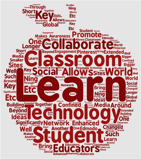 Ever wondered what educators mean when they refer to “constructivism” or “multicultural education”? Word Collage Ideas, Silhouette Quotes, Word Cloud Generator, Led Billboard, Cloud Template, Heart Cloud, Word Cloud Art, Word Clouds, Yearbook Covers