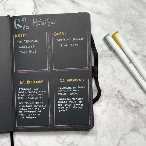 Hello, Mark here! Today, I am going to share an important part of journaling: reflection and intentions. We'll be setting up a quarterly review collection page for your bullet journal, review what is and isn't working for you, and set thoughtful intentions for the next 3 months to set yourself up for future success. Quarterly Bullet Journal Layout, Weekly Review Bullet Journal, Bullet Journal Reflection Page, Bullet Journal Monthly Review, Bullet Journal Reflection, Bullet Journal Review, Quarterly Review, Journaling Reflection, Archer And Olive