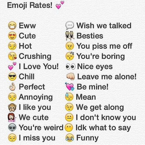 Emoji Chart, Emojis Meanings, Empowering Songs, Emoji Meanings, Internet Slang, Emoji Quotes, Twitter Games, Rate Me, Hand Emoji