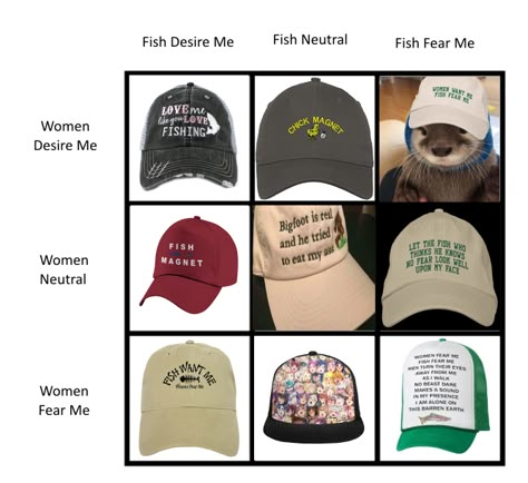 https://www.tumblr.com/search/fishing hat Alignment Chart, Magnet Fishing, Weird Shirts, Fishing Hat, Funny Images, Really Funny, I Laughed, Dumb And Dumber, Funny Pictures