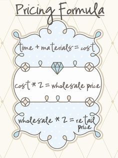 A pricing formula for selling your crafts. Pricing Formula, Craft Booths, Create Kids Couture, Craft Pricing, Business Plan Template, Craft Shows, Cath Kidston, Etsy Business, Handmade Business