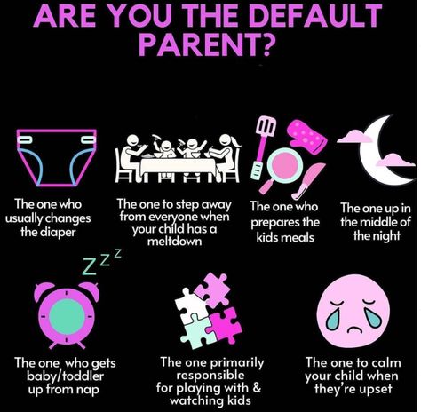 Default Parent, Mental Load Of Motherhood, Motherhood Truths, Mamma Bear, Mental Load, First Time Pregnancy, Mom Burnout, Mom Truth, Mommy Quotes