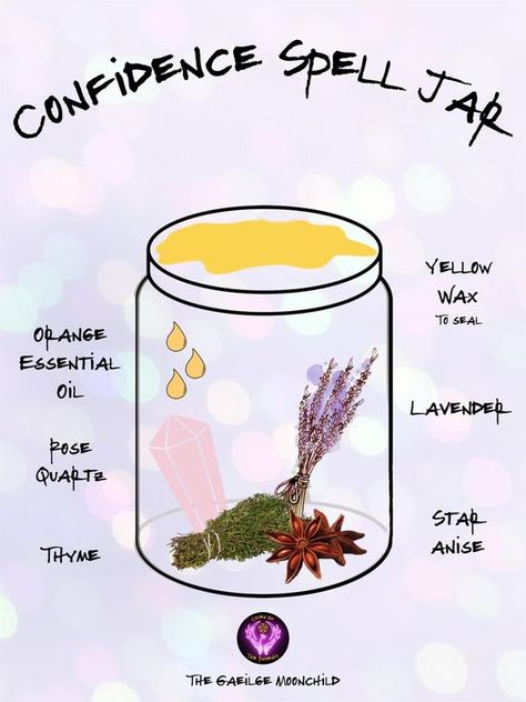 Confidence Spell Jar, Magic Sigils, Witch Jars, Confidence Spell, Spiritual Crafts, Honey Jar Spell, Witchy Journal, Personal Philosophy, Power Magic