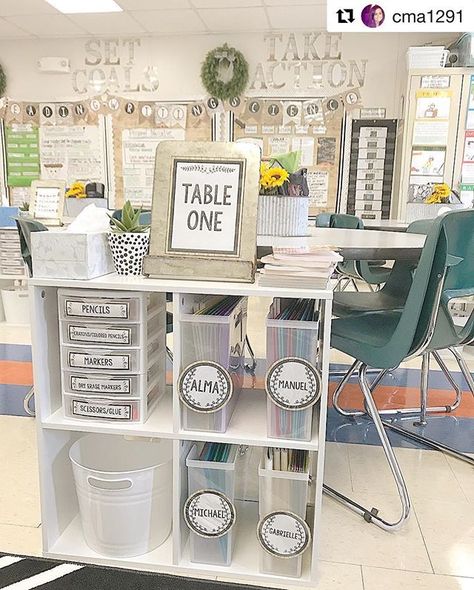 Classroom Set Up With Tables, Table Organization Classroom, Table Supplies Classroom, Classroom Table Storage, Classroom Table Organization, Teacher Desk Area Classroom Setup, School Aesthetic Classroom, Beautiful Organization, Aesthetic Classroom