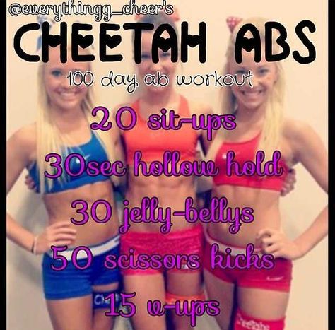 Cheerleading Conditioning, Cheer Athletics Abs, Cheerleading Flexibility, Cheer Abs, Cheer Conditioning, Cheer Training, Tumbling Tips, Cheer Athletics Cheetahs, Cheer Flexibility