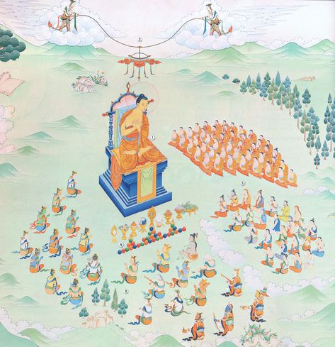 Dr. Elisabeth Haderer: Tibetan Art Goes West – The Transmission of Traditional Tibetan Buddhist Art to Europe in the 20th/ 21st Centuries Altar Design, Buddha Life, Shakyamuni Buddha, Buddhist Traditions, Thangka Painting, Tibetan Art, Tibetan Buddhism, Tibetan Buddhist, Buddhist Art