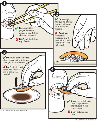 Japanese Manners, Sushi Etiquette, Sushi Guide, Japanese Customs, Japanese Etiquette, Eating Sushi, All About Japan, Dining Etiquette, Japanese Travel