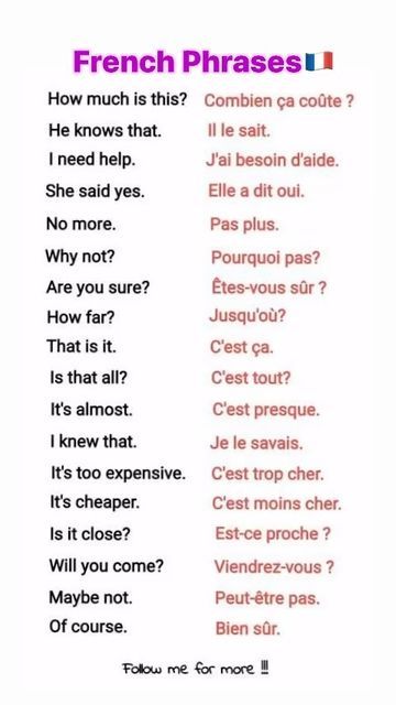 French Speaking Tips, How To Learn Vocabulary Fast, French Vocabulary Lists, French Language Learning Aesthetic, French Terms, Speak French Fluently, French Nouns, How To Learn French, French Notes