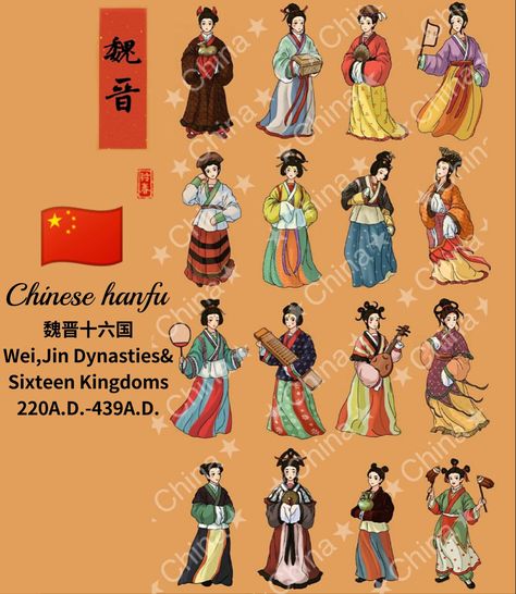 Wei Dynasty Hanfu, Wei Jin Dynasty Hanfu, Hanfu Art, Jin Dynasty, Chinese Traditional Costume, Chinese Hanfu, Chinese Dress, Ancient China, Chinese Painting