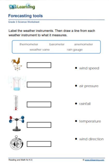 Label the weather instruments. Then draw a line from each weather instrument to what it measures. Weather Instruments Worksheet, Weather Unit Study, Grade 3 Science, Weather Tools, Weather Worksheets, Weather Unit, Weather Instruments, Fractions Worksheets, 2nd Grade Worksheets