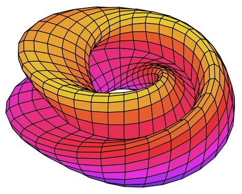 Klein Bottle, Moebius Strip, Semester 2, Uncanny Valley, Science Museum, The Uncanny, Year 3, Figure 8, Film Art