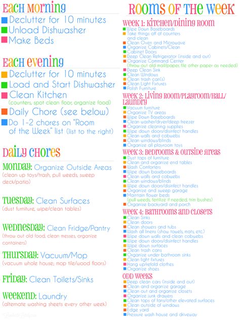 Great tips for making your home look professionally cleaned... includes free printable cleaning schedule! Perfect for a working mom or stay at home mom. Free Printable Cleaning Schedule, Free Printable Cleaning, Fly Lady, Deep Cleaning Hacks, Clean Refrigerator, Cleaning Schedule Printable, Deep Cleaning Tips, Simple Life Hacks, Cleaning Checklist