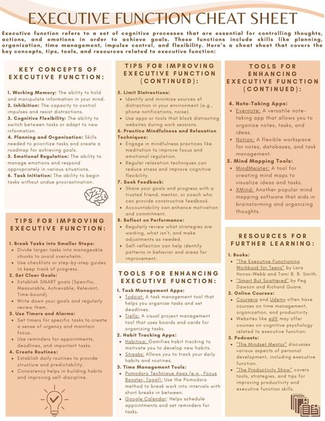 This worksheet highlights key concepts, ideas, and tips for understanding and improving executive function skills. This can lead to better organization, enhanced productivity, and improved emotional regulation. Use the tips, tools, and resources outlined in this cheat sheet to develop and strengthen your executive function abilities. Executive Functioning Skills For Adults, Executive Dysfunction Tips, Executive Functioning Worksheets, Working From Home Tips, Better Organization, Impulse Control, Executive Functioning Skills, Executive Function, Working Memory