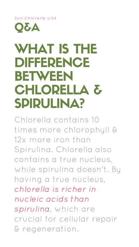 Chlorella contains 10 times more chlorophyll & 12x more iron than Spirulina. Chlorella also contains a true nucleus, while spirulina doesn't. By having a true nucleus, chlorella is richer in nucleic acids than spirulina, which are crucial for cellular repair & regeneration. Chlorella Vs Spirulina, Chlorella Benefits, Supplements For Gut Health, Greens Supplement, Nutritional Therapy, Nucleic Acid, Healing Herbs, Healthy Foods, Vitamins And Minerals