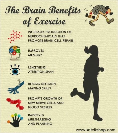 Brain and Exercise Benefits Decision Making Skills, Benefits Of Exercise, Improve Memory, Leadership Quotes, Physical Education, Brain Health, The Brain, Physical Fitness, Physical Activities