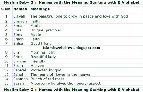 Muslim Baby Girl Names with the Meaning Starting with E Alphabet Pakistani Girls Names List, Muslim Baby Girl Names Unique With Meaning, Arabic Baby Girl Names With Meaning, Muslim Baby Girl Names Arabic, Muslim Girl Names List With Meaning, Girls Names Unique Muslims, Islamic Baby Girl Names Muslim, Muslim Baby Girl Names Unique, Arabic Names With Meaning Unique