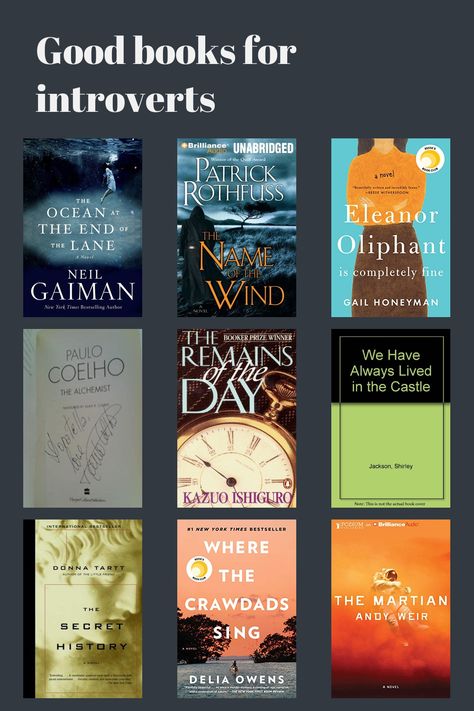 In this post, the author explores the topic of introversion and recommends books for readers to better understand and appreciate the strengths of being an introvert. The featured title, "Quiet: The Power of Introverts in a World That Can't Stop Talking," is highlighted as a must-read for those wanting to learn more about introversion and how it can be an asset in a world that values extroversion. Books About Introverts, Books For Introverts, Quiet The Power Of Introverts, Power Of Introverts, Secret Library, The Power Of Introverts, Being An Introvert, Deep Books, Reading List Challenge