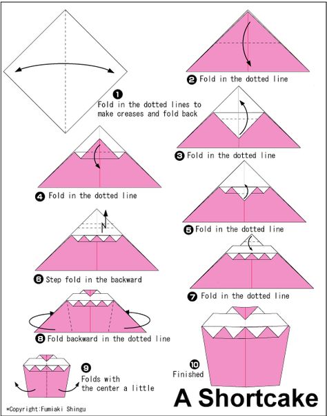 Origami Shortcake.  For anytime someone deserves a cupcake!                                                                                                                                                                                 More Origami Food Easy, Birthday Origami, Origami Cupcake, Cake Origami, Origami Cake Tutorial, Birthday Cake Origami, Origami Cake Ideas, Origami Cake, Origami Instructions Easy