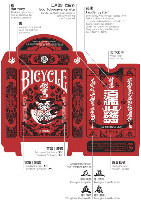 Japanese Lettering, Decorative Typography, Packaging Template Design, Banner Design Inspiration, Playing Cards Design, 3d Printing Projects, 카드 디자인, Lettering Styles, Cards Design