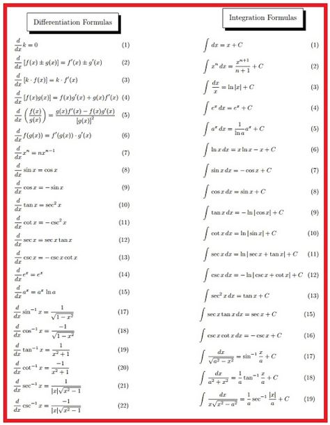 Integration Formulas, Differentiation Formulas, Math Formula Sheet, Math Formula Chart, Algebra Formulas, Formula Chart, Physics Formulas, Trigonometric Functions, Learning Mathematics