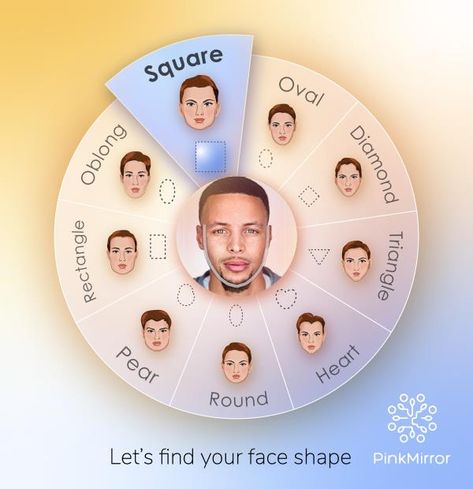 Do you know the face shape of Stephen Curry? #stephencurry #faceshape #pinkmirror #beautytips Face Analysis, Bobbi Kristina Brown, Pia Wurtzbach, Carmen Dell'orefice, Greta Gerwig, Cynthia Erivo, Facial Aesthetics, Camila Morrone, Square Face Shape