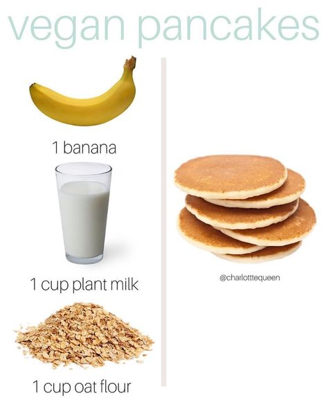 Three Ingredient Pancakes, Resep Smoothie, Vegan Pancakes, Makanan Diet, Idee Pasto Sano, Three Ingredient, Vegan Eating, Vegan Dishes, Cheat Sheet