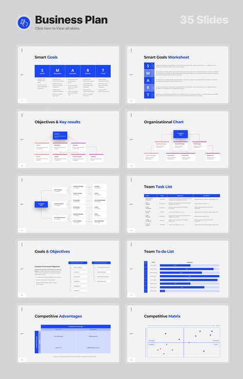 Presentations Templates, 보고서 디자인, Strategy Infographic, Good Leadership Skills, Business Ppt, Presentation Design Layout, Infographic Powerpoint, Data Visualisation, Slides Design