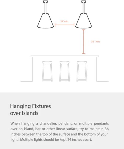 The proper dimensions for hanging and distance in between pendants Island Height, Dark Island, Kitchen White, Hanging Fixture, Renovation Ideas, Art Sketchbook, Kitchen Renovation, Hanging Lights, Gold Hardware