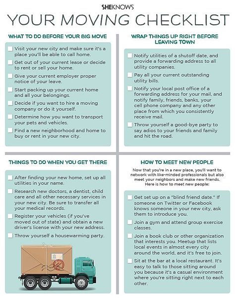 Checklist For Moving Out Of State, Moving Checklist Out Of State, Moving Out Of State Checklist, Moving To A New State, Moving List, Moving Out Of State, Moving Ideas, Moving House Tips, Moving Hacks